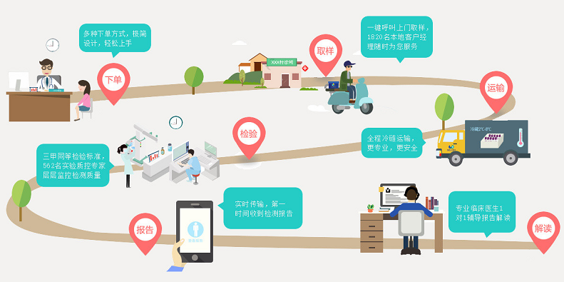 008PG国际(中国集团)-官方网站