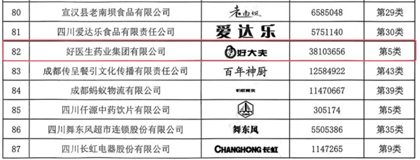 008PG国际(中国集团)-官方网站