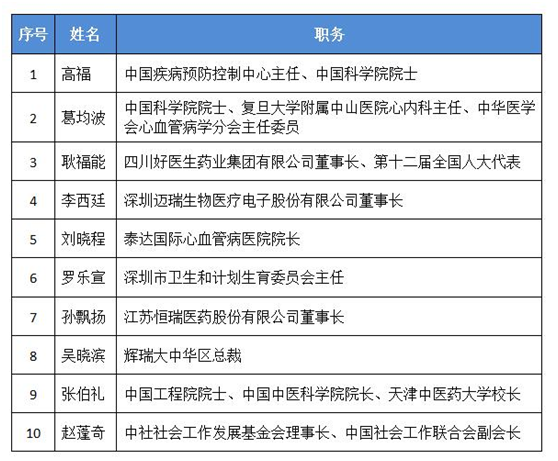 008PG国际(中国集团)-官方网站