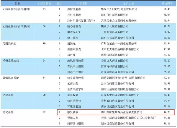 008PG国际(中国集团)-官方网站
