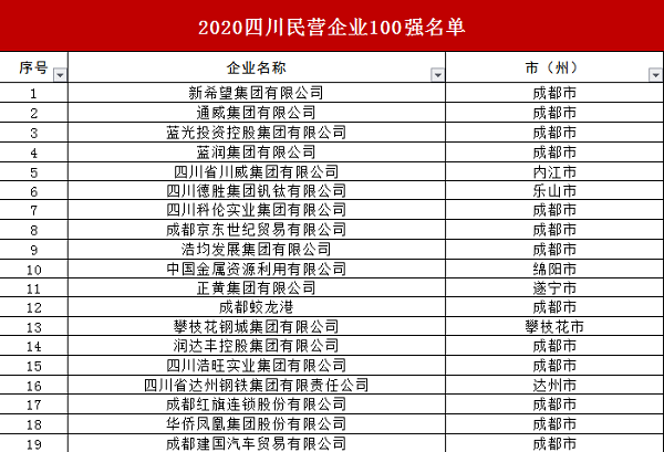 008PG国际(中国集团)-官方网站
